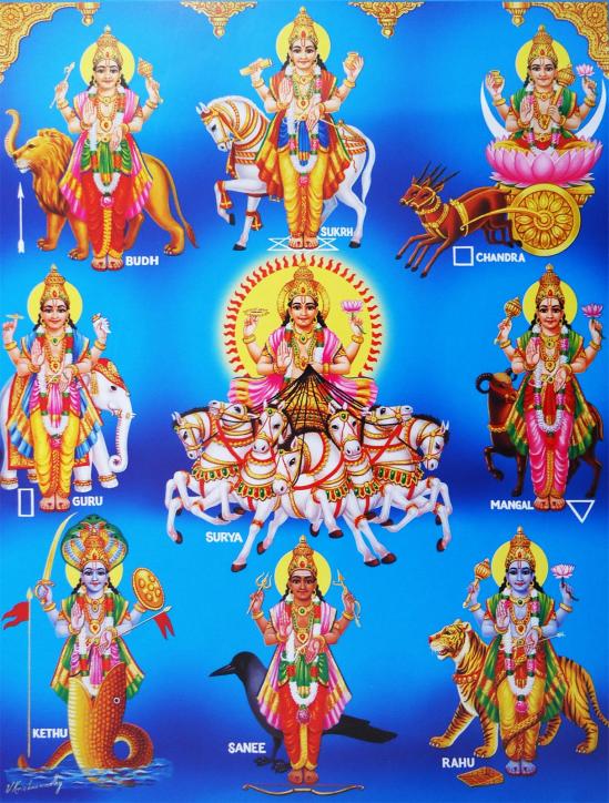 శ్రీ బృహస్పతి అష్టోత్తరశతనామ స్తోత్రం – Sri Brihaspathi Ashtottara Shatanama Stotram